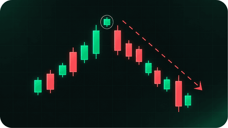 Evening Star Candlestick Pattern