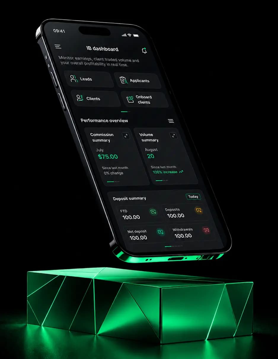Investiya IB dashboard on mobile